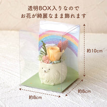 画像をギャラリービューアに読み込む, 小さな家族 ポメラニアン ホワイト