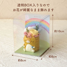 画像をギャラリービューアに読み込む, 小さな家族 ねこ 茶トラ